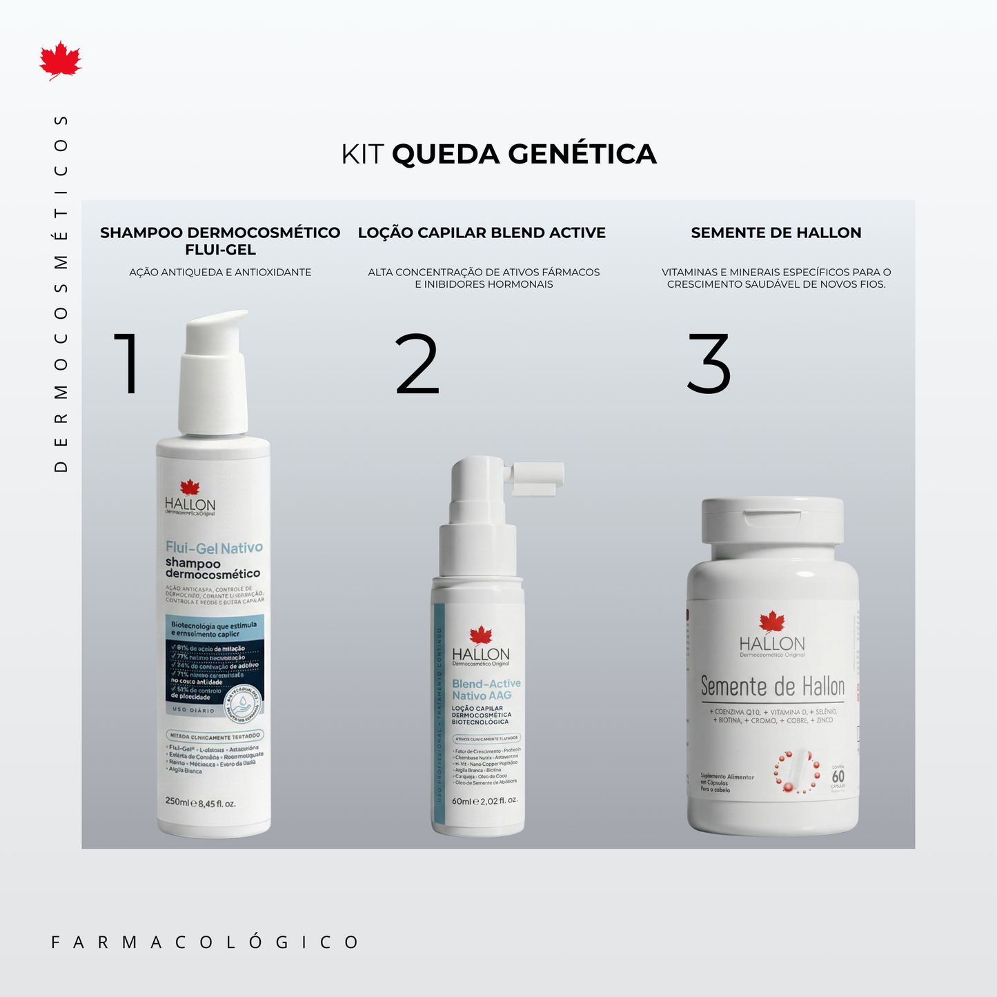 Kit Queda Genética