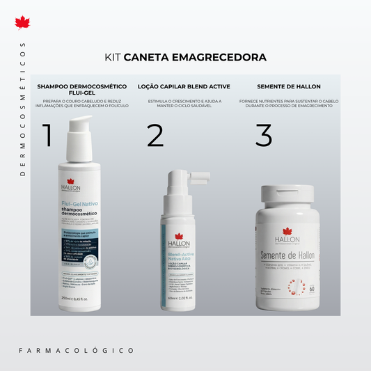 KIT CANETA EMAGRECEDORA